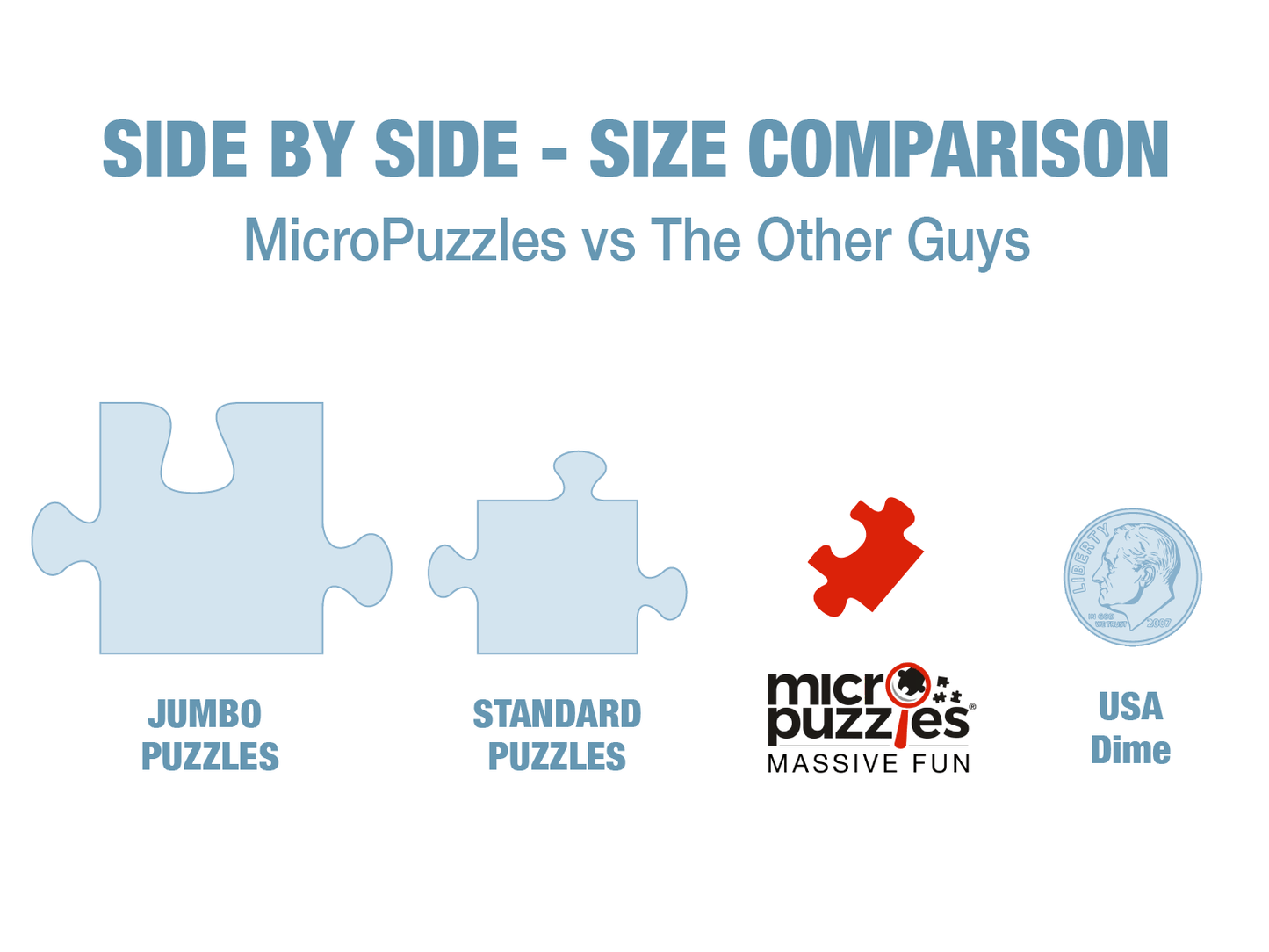 Micro Puzzles - Colorful Bear - Grizzly mountain jigsaw puzzle cub gift him